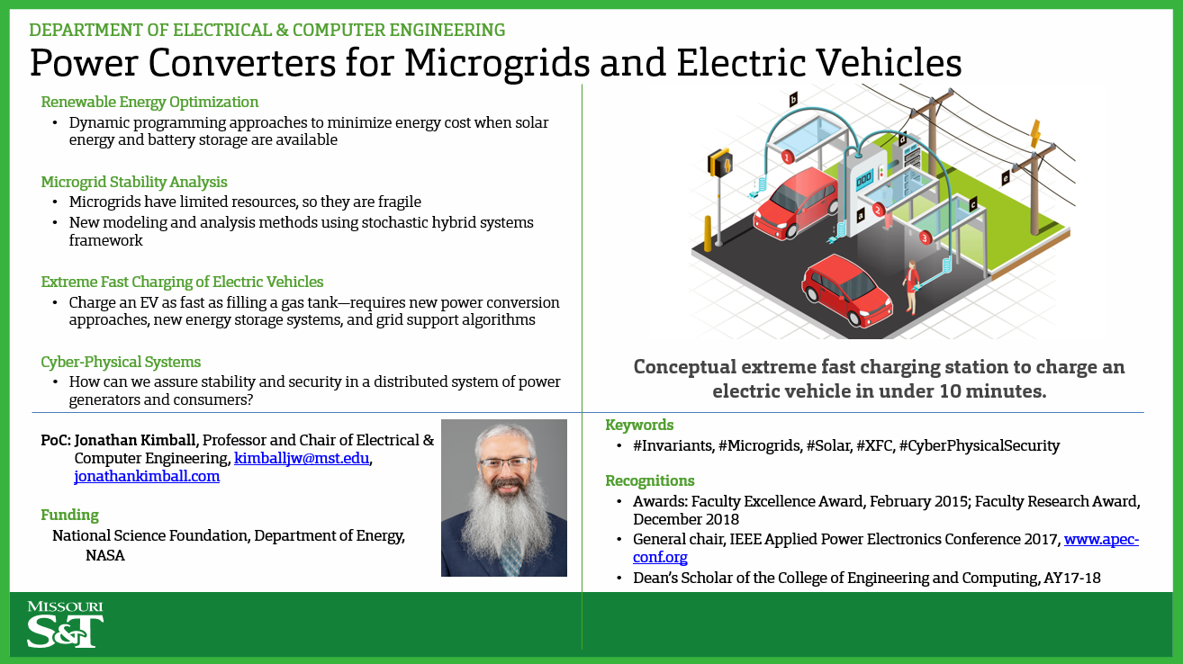 Dr, Jonathan Kimball Quad Chart titled Power Converters for Microgrids and Electric Vehicles